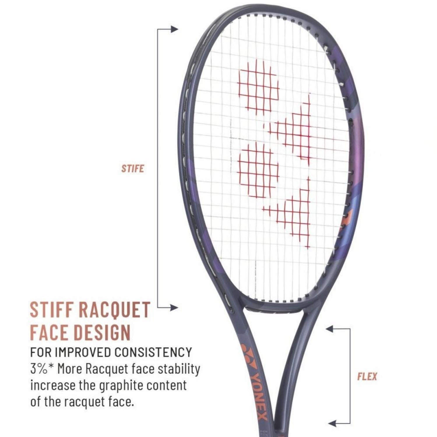 Yonex Percept 97L Unstrung Tennis Racquet – 97 sq.in, 290g, FLEXCON System, 2G-Namd Flex Force, Servo Filter, Advanced Control (Midnight Navy) - Best Price online Prokicksports.com