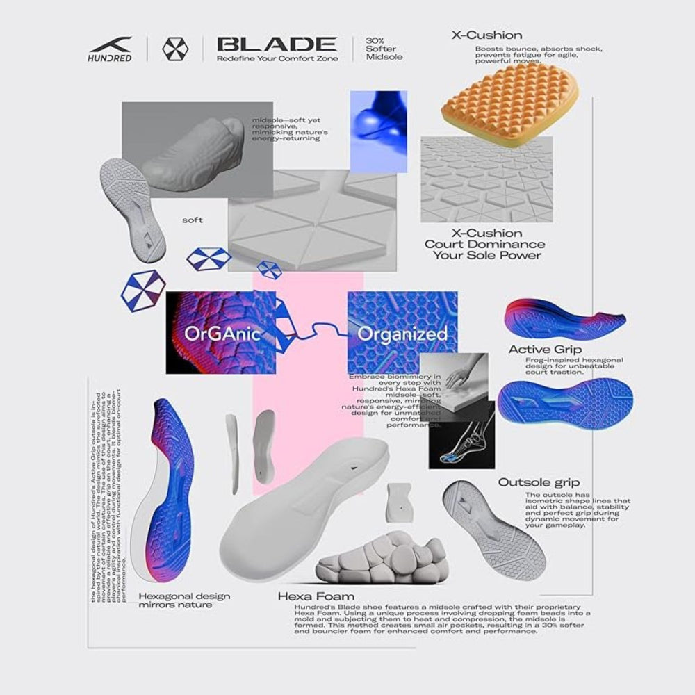 HUNDRED Blade Badminton Shoes (Non-Marking) | Multi-Sport Court Shoes | Lightweight Gum Rubber Sole | Indoor Sports – Badminton, Squash, Table Tennis, Volleyball & Basketball - Best Price online Prokicksports.com