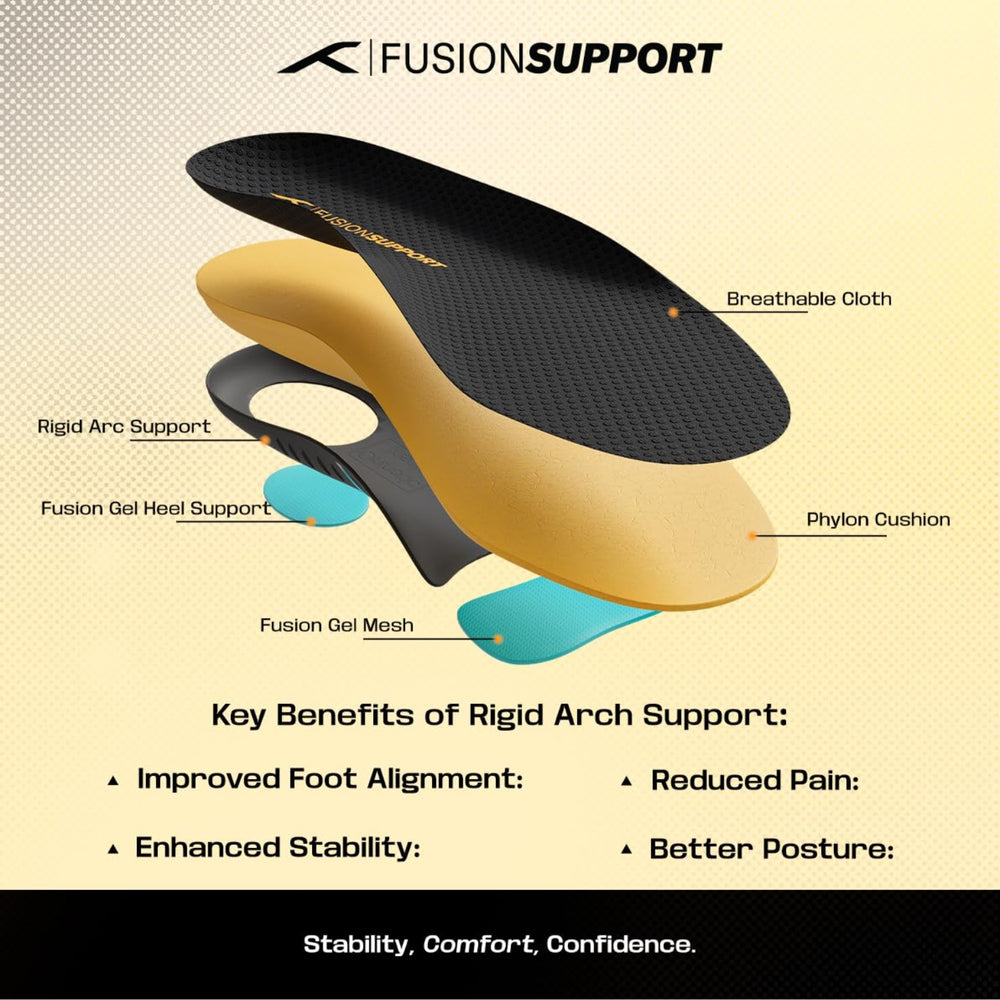 HUNDRED Fusion Support Insoles, Black/Orange/Sea Blue | Orthotic Arch Support Insole with Fusion Gel Cushion & Stability - Best Price online Prokicksports.com