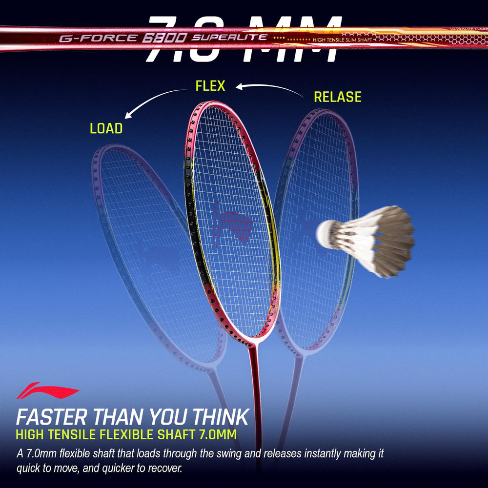 Li-Ning G-Force 6800 Superlite Unstrung Badminton Racquet, 5U G6 | Head Heavy, Flexible Shaft, Dynamic Optimum Frame