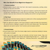 HUNDRED Fusion Support Insoles, Black/Orange/Sea Blue | Orthotic Arch Support Insole with Fusion Gel Cushion & Stability - Best Price online Prokicksports.com