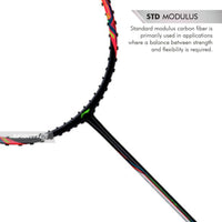 Li-Ning Halbertec Motor Unstrung Badminton Racquet – Power & Speed Performance Frame - Best Price online Prokicksports.com