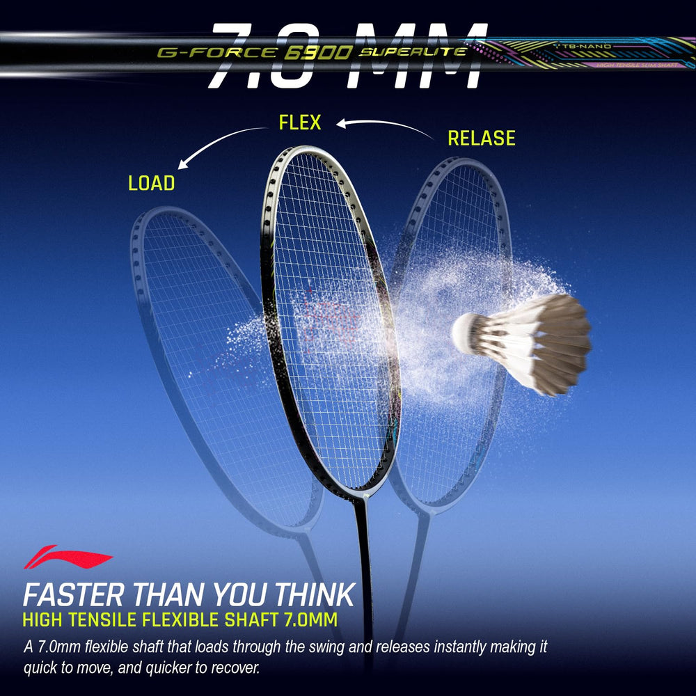 Li-Ning G-Force 6900 Superlite Unstrung Badminton Racquet, 5U G6 | Ultralite Carbon Technology | Fast Swing