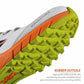 DSC Superstorm Cricket Shoes with Rubber Studs – Lightweight Durable Cricket Footwear for All Surfaces with Enhanced Grip, Comfort, and Performance
