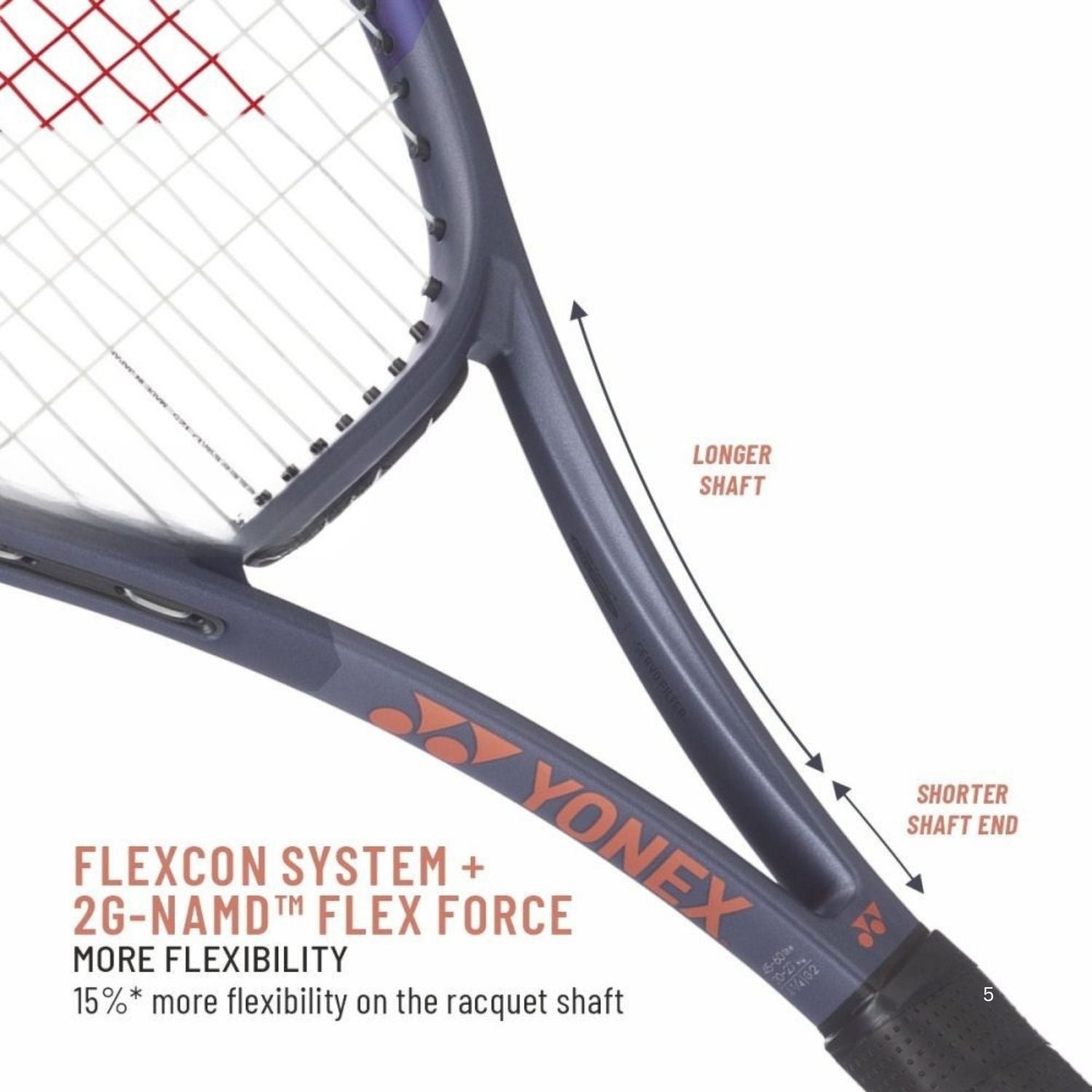 Yonex Percept 97L Unstrung Tennis Racquet – 97 sq.in, 290g, FLEXCON System, 2G-Namd Flex Force, Servo Filter, Advanced Control (Midnight Navy) - Best Price online Prokicksports.com