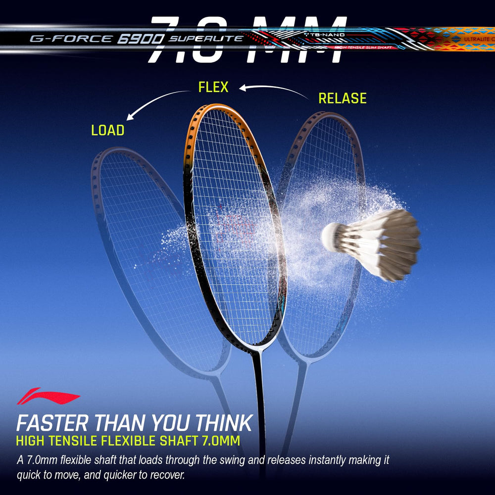 Li-Ning G-Force 6900 Superlite Unstrung Badminton Racquet, 5U G6 | Ultralite Carbon Technology | Fast Swing