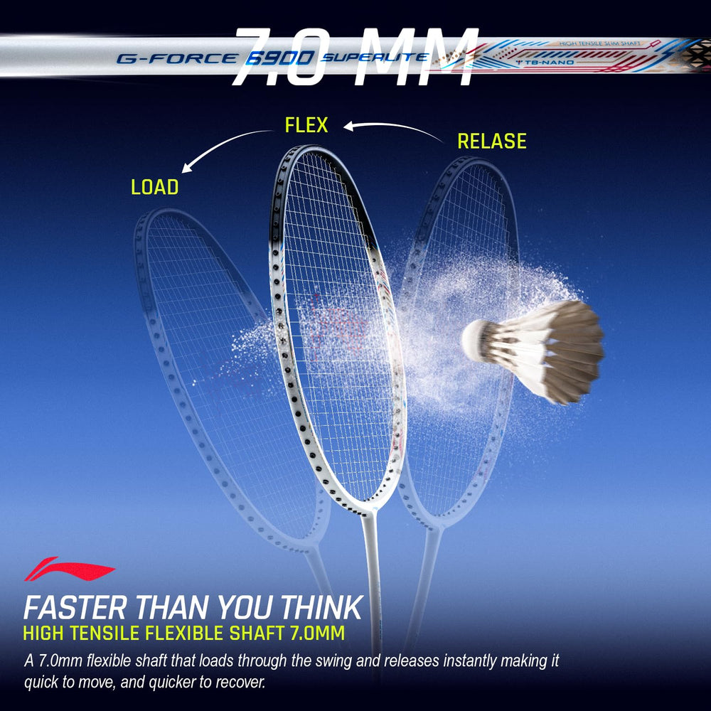 Li-Ning G-Force 6900 Superlite Unstrung Badminton Racquet, 5U G6 | Ultralite Carbon Technology | Fast Swing