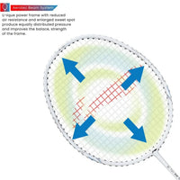 Li-Ning G-TEK 58 GX Strung Badminton Racquet White – Lightweight Graphite Frame, High Tension, Durable Racket with Cover for Intermediate & Advanced Players - Best Price online Prokicksports.com