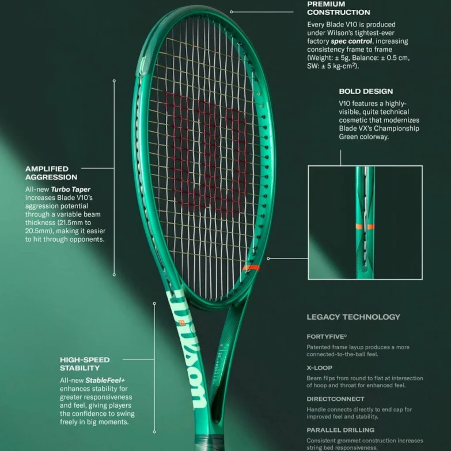 Wilson Blade 100 Pro V10 Unstrung Tennis Racquet | Extended Reach Championship Green Control Racquet