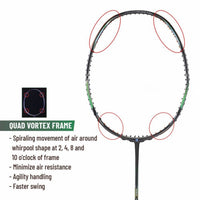 Apacs Honor Pro Unstrung Badminton Racquet (Grey, 4U G1, 84g) features head-heavy balance, 38lbs tension, and Compact Power Quad Voltaic frame for pro smashes. - Best Price online Prokicksports.com