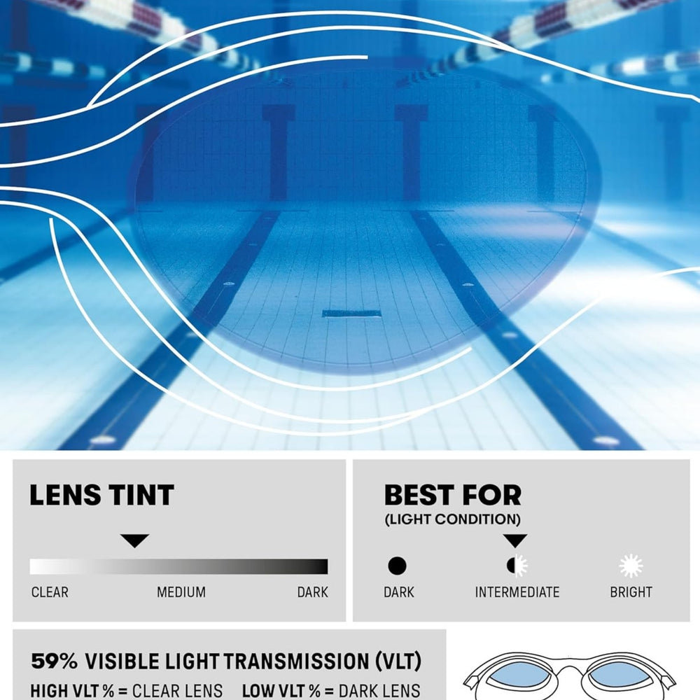 Arena The One Junior Swimming Goggles – Anti-Fog UV Protection Swim Eyewear for Kids & Youth - Best Price online Prokicksports.com