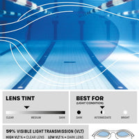 Arena The One Junior Swimming Goggles – Anti-Fog UV Protection Swim Eyewear for Kids & Youth - Best Price online Prokicksports.com