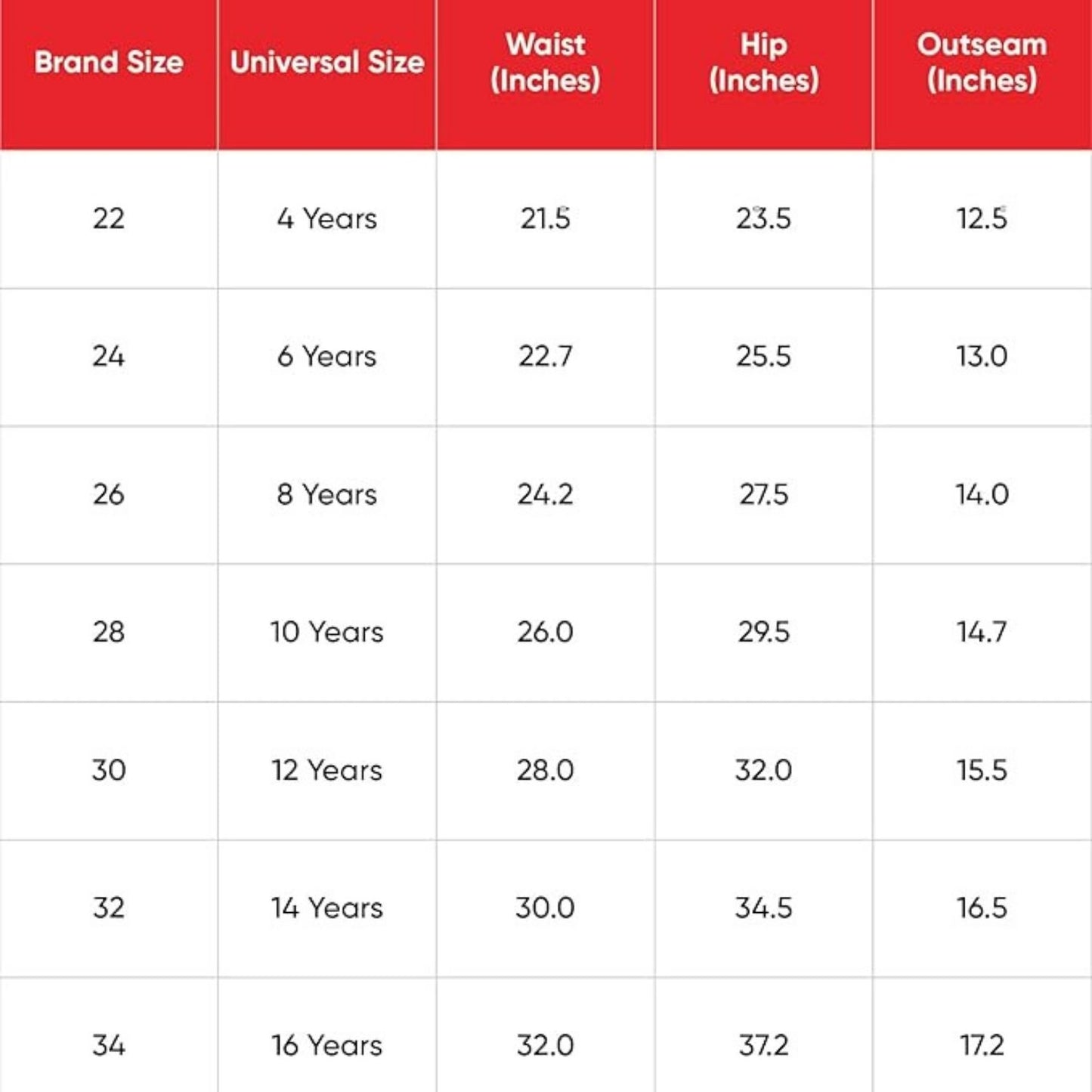 Speedo Essential Houston Boys Jammer – Durable Swimwear for Training & Recreation Crafted with Endurance10 Fabric  | UPF 40+ Sun Protection | Secure Fit for Confident Swimming