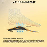 HUNDRED Fusion Support Insoles, Black/Orange/Sea Blue | Orthotic Arch Support Insole with Fusion Gel Cushion & Stability - Best Price online Prokicksports.com