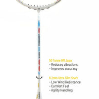 Apacs Z-Ziggler LHI Pro III Unstrung Badminton Racquet With Cover– White Matte (Head Heavy 85g, 38lbs Tension, Compact Quad Voltaic Frame) - Best Price online Prokicksports.com
