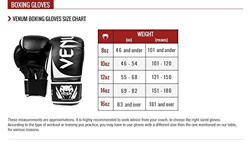 Venum Elite Evo Boxing Gloves | Premium Boxing, Kickboxing & Muay Thai Training Gloves | Multi-Layer Protection - Best Price online Prokicksports.com