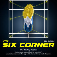 Li-Ning All Round Badminton Shoes | Lightweight Indoor Court Shoes