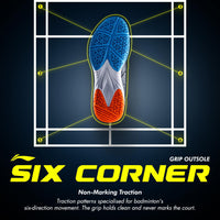 Li-Ning All Round Badminton Shoes | Lightweight Indoor Court Shoes