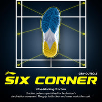 Li-Ning All Round Badminton Shoes | Lightweight Indoor Court Shoes - Best Price online Prokicksports.com