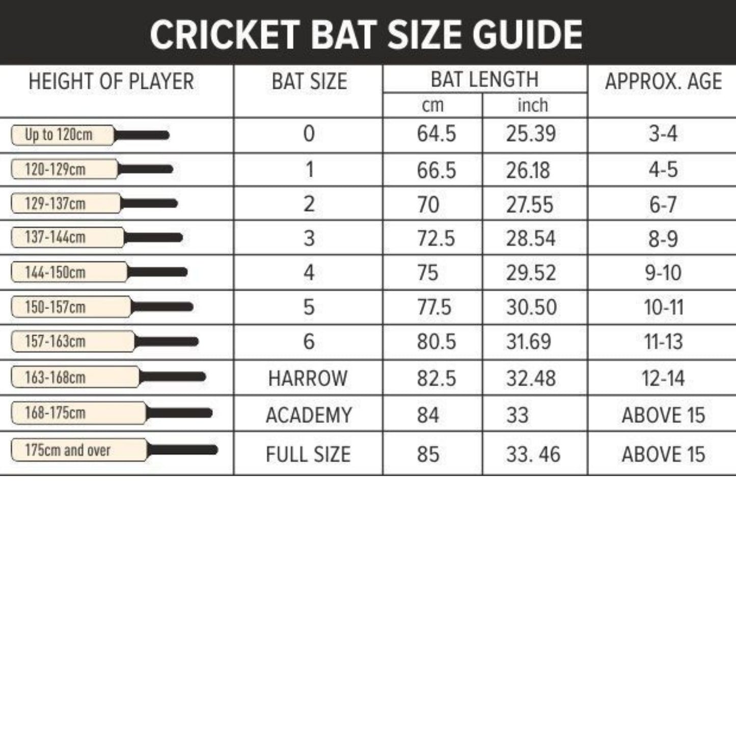 GM Brava 909 English Willow Cricket Bat – SH Mens | Grade 1 Willow, Massive Edges, PowerArc Bow, F2 Face Profile | Knocked-In, Pro-Lite Grip & Toe Protection | Buy GM Brava 909 Cricket Bat India Online for Advanced Players - Best Price online Prokicksports.com