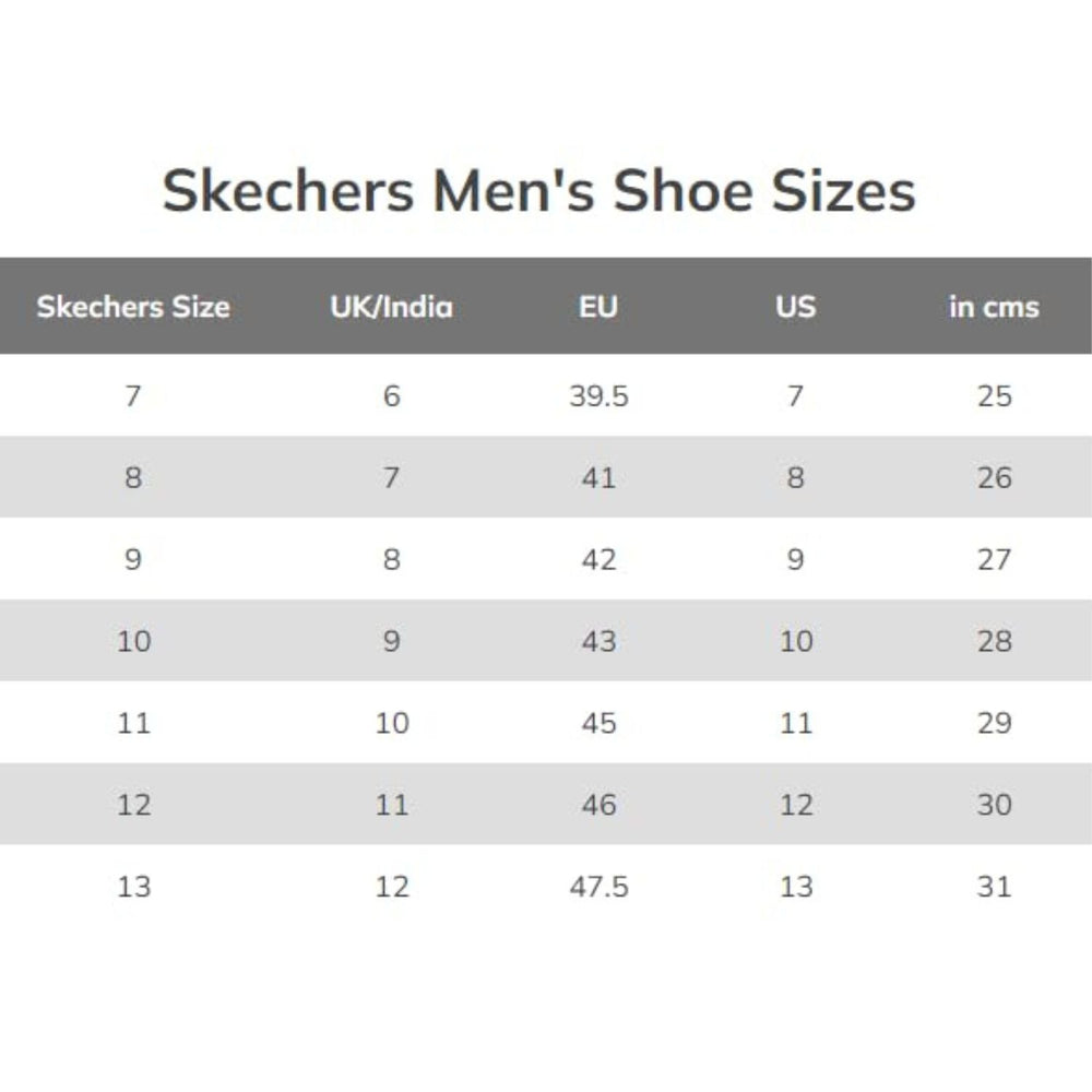 Skechers Cricket Elite Men’s Metal Spike Shoes – White/Light Blue | Pro-Level Cricket Shoes with Superior Traction & Comfort - Best Price online Prokicksports.com