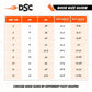 DSC Endgame Cricket Shoes Rubber for Men | Lightweight Training & Match Shoes - Best Price online Prokicksports.com