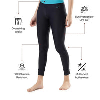 Speedo AF Women’s Endurance 10 Solid Contrast Swim Legging – Chlorine Resistant Quick Dry Swimwear Tights for Training & Water Sports - Best Price online Prokicksports.com