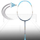 Apacs Z Power 900 RP + Lite Badminton Racquet without Cover (6U) - Best Price online Prokicksports.com