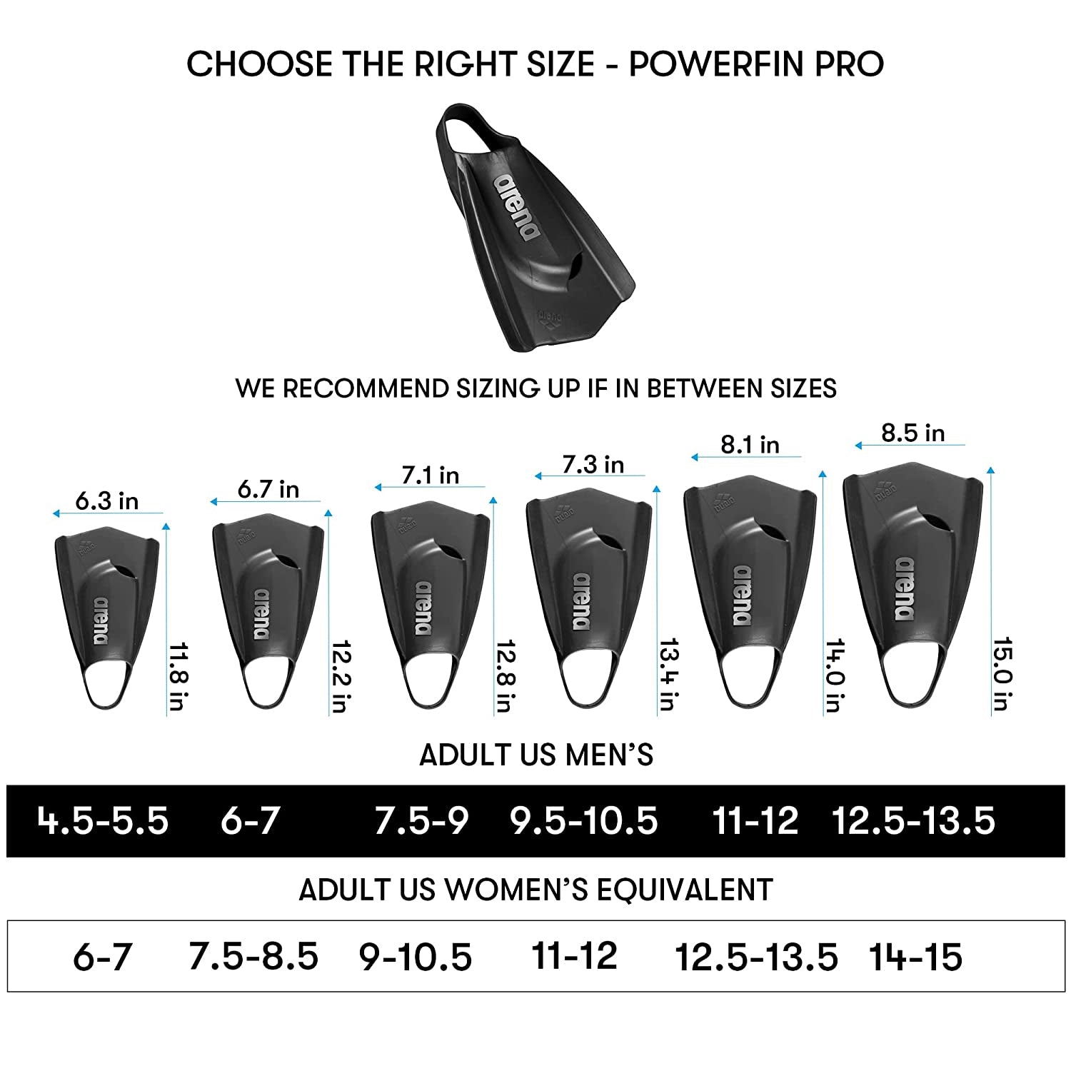 Arena Unisex Powerfin Pro Fin II Training Fins - Best Price online Prokicksports.com