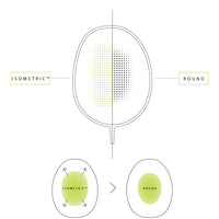 Yonex Nano Flare 700 Pro Unstrung Badminton Racquet, 4U5 – Midnight Purple | Lightweight & Speedy Performance - Best Price online Prokicksports.com