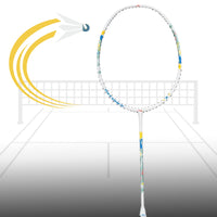 Li-Ning AX Force Junior Badminton Racquet – G6 Grip, Lightweight & Durable, High Power & Control for Young Players (Black/Blue) - Best Price online Prokicksports.com