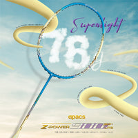 Apacs Z Power 900 RP Plus Lite Badminton Racquet 6U – Lightweight Strung Racquet for Speed, Control & Precision With Cover - Best Price online Prokicksports.com