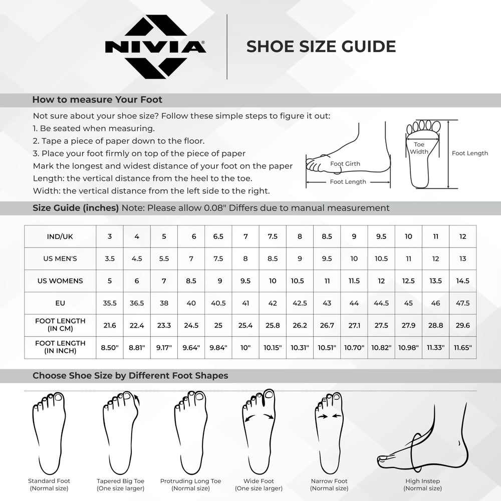 Nivia Appeal 4.0 Non-Marking Badminton Shoes for Men | Duofoam Cushioning & Hexa-Grip Rubber Outsole - Best Price online Prokicksports.com
