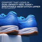 Nivia Appeal 4.0 Non-Marking Badminton Shoes for Men | Duofoam Cushioning &amp; Hexa-Grip Rubber Outsole
