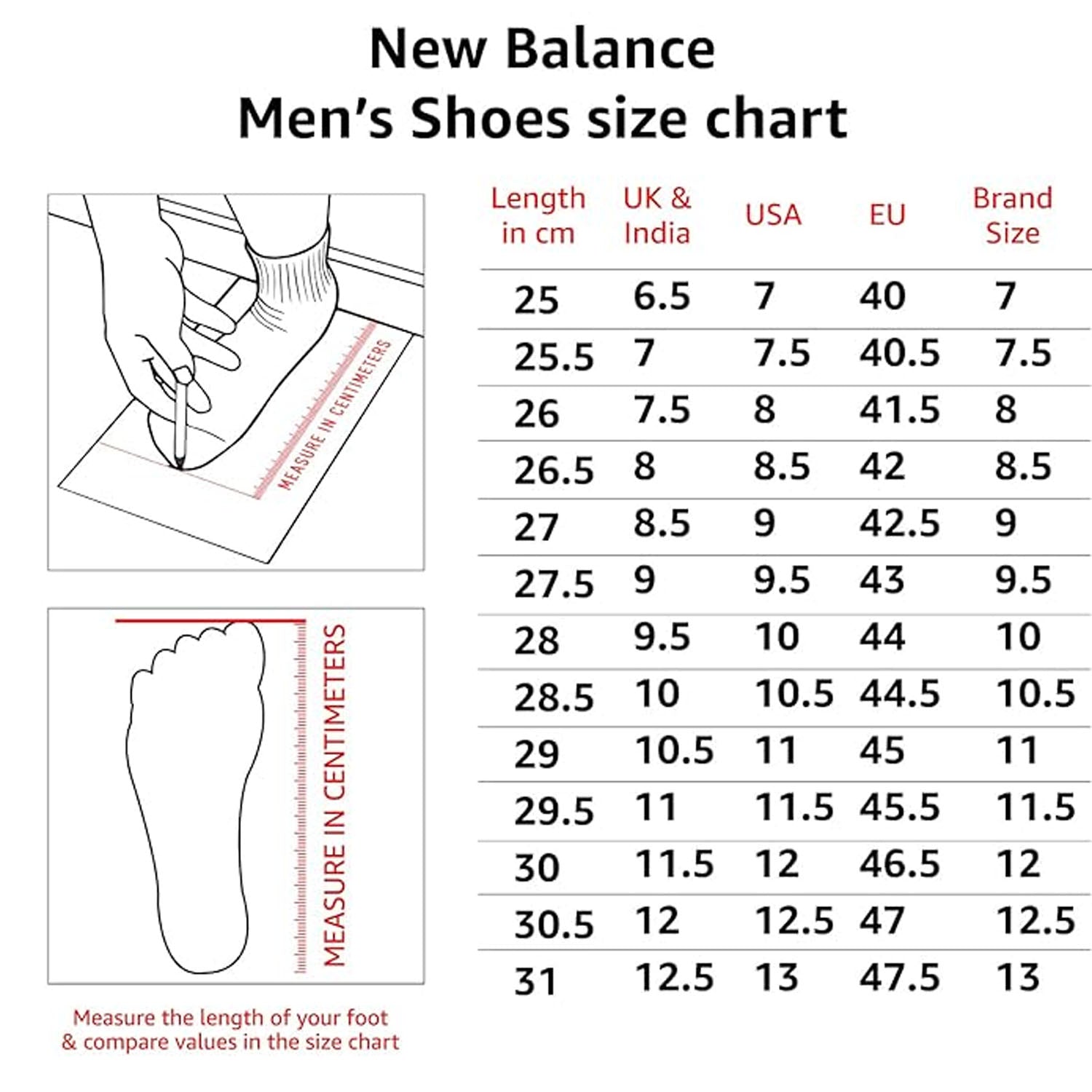 New Balance CK4030W5 Metal Spike Cricket Shoe, White - Best Price online Prokicksports.com