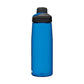 CamelBak Chute Mag Water Bottle 750ml – Leak-Proof BPA-Free Tritan Renew Bottle with Magnetic Cap for Hydration On-the-Go - Best Price online Prokicksports.com