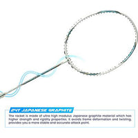 Apacs Counter Attack Badminton Unstrung Racket – Ultra Lightweight 7U (G2), Glossy White Finish, High Speed Frame for Fast Swings & Quick Reaction Play - Best Price online Prokicksports.com