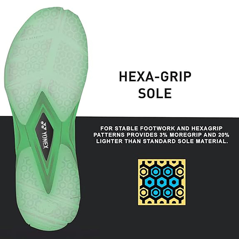 Yonex Tour Dominant 2 Junior Badminton Shoes – Lightweight Non-Marking Court Shoes for Kids | Superior Grip & Shock Absorption