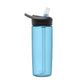 CamelBak Eddy+ 0.6L Water Bottle – Durable Spill-Proof Tritan Bottle with Flip Straw & Easy Carry Cap - Best Price online Prokicksports.com