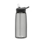 CamelBak Eddy+ 1L Water Bottle – Large BPA-Free Tritan Bottle with Flip Straw & Easy Carry Cap for Daily Hydration - Best Price online Prokicksports.com