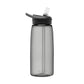 CamelBak Eddy+ 1L Water Bottle – Large BPA-Free Tritan Bottle with Flip Straw & Easy Carry Cap for Daily Hydration - Best Price online Prokicksports.com