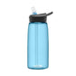 CamelBak Eddy+ 1L Water Bottle – Large BPA-Free Tritan Bottle with Flip Straw & Easy Carry Cap for Daily Hydration - Best Price online Prokicksports.com