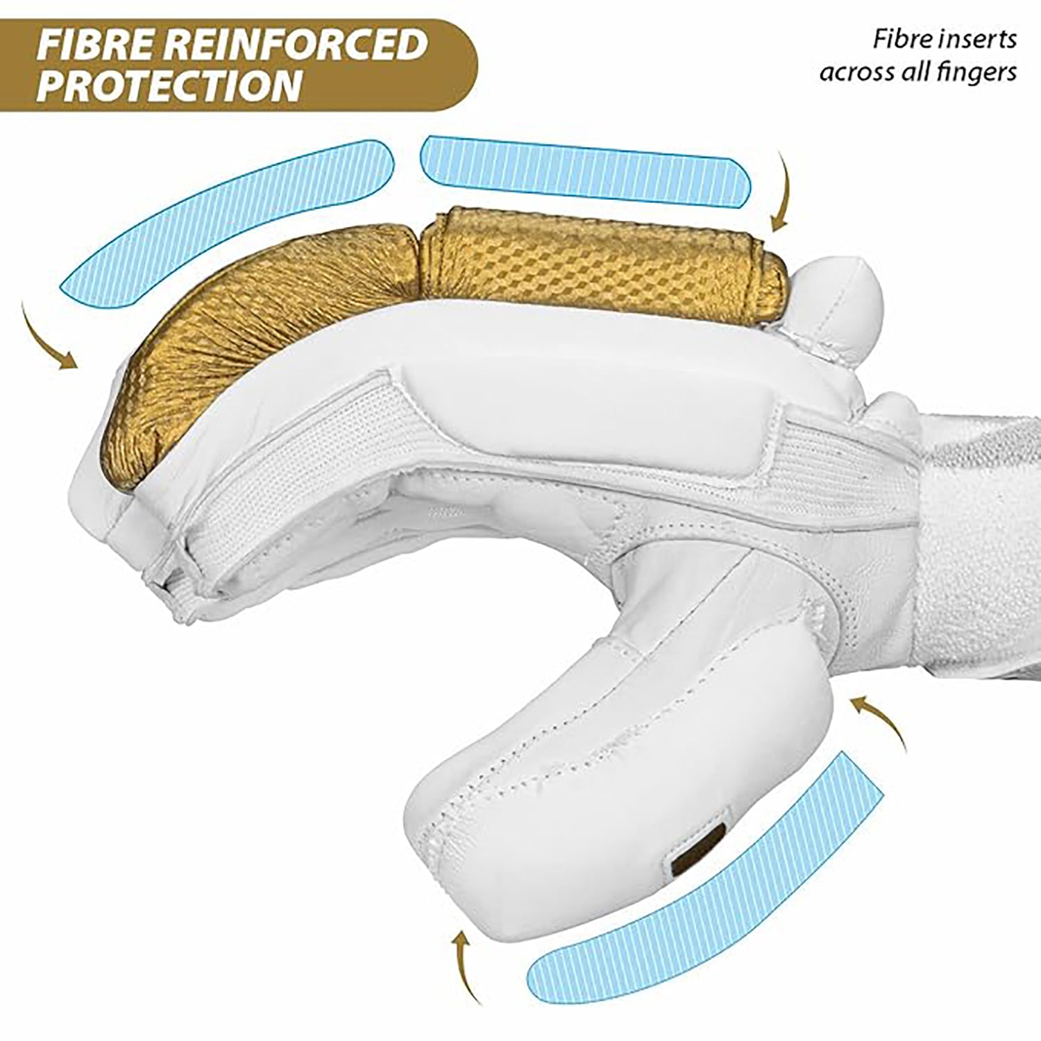 DSC Condor Surge 2.0 Right-Hand Men’s Cricket Batting Gloves, White/Gold – Premium Leather Protection & Comfort - Best Price online Prokicksports.com