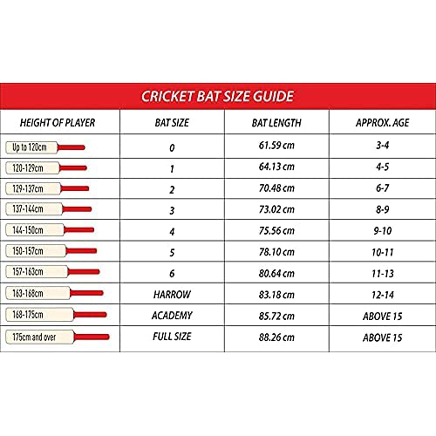 GM Brava 707 English Willow Cricket Bat - Best Price online Prokicksports.com