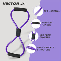 Vector X Figure 8 Resistance Band&nbsp; | Home Gym Figure-8 Resistance Expander Ring