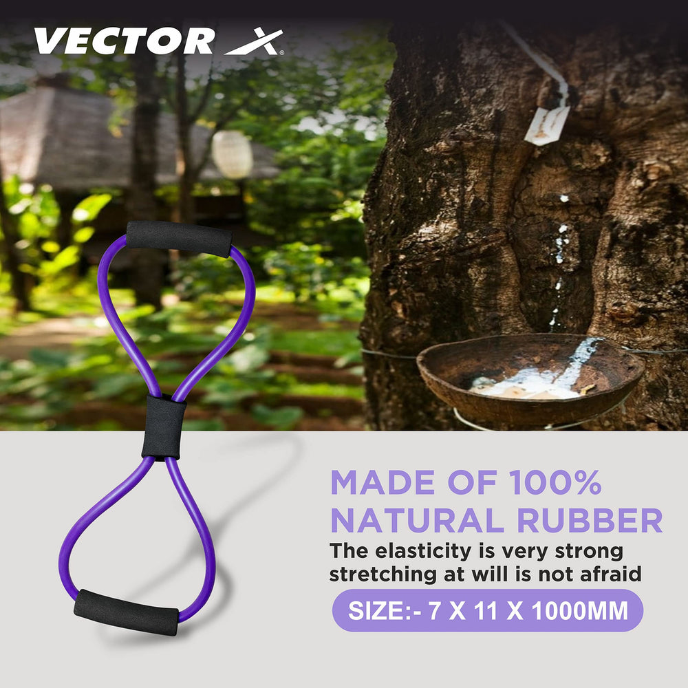 Vector X Figure 8 Resistance Band&nbsp; | Home Gym Figure-8 Resistance Expander Ring