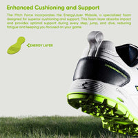 Hundred Pitch Force Unisex Cricket Shoes - Best Price online Prokicksports.com