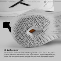Hundred Infinity Pro Badminton Shoes - Best Price online Prokicksports.com