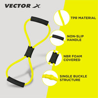 Vector X Figure 8 Resistance Band&nbsp; | Home Gym Figure-8 Resistance Expander Ring