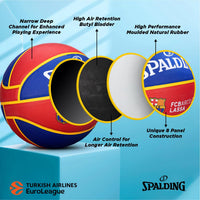 Spalding Euro Barcelona Professional Match Rubber Basketball (Size 7, Red/Blue)